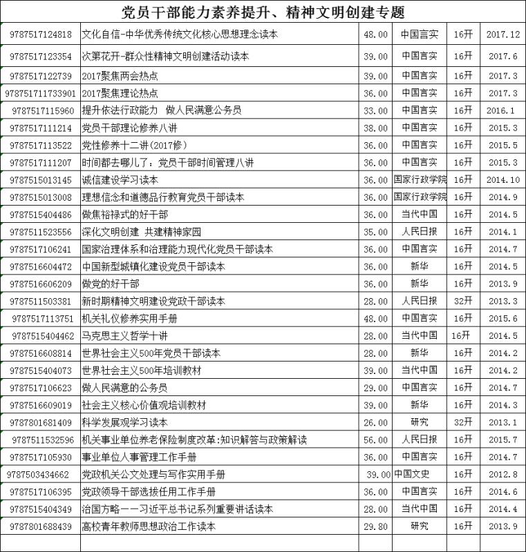 芝华文业最新9号目录